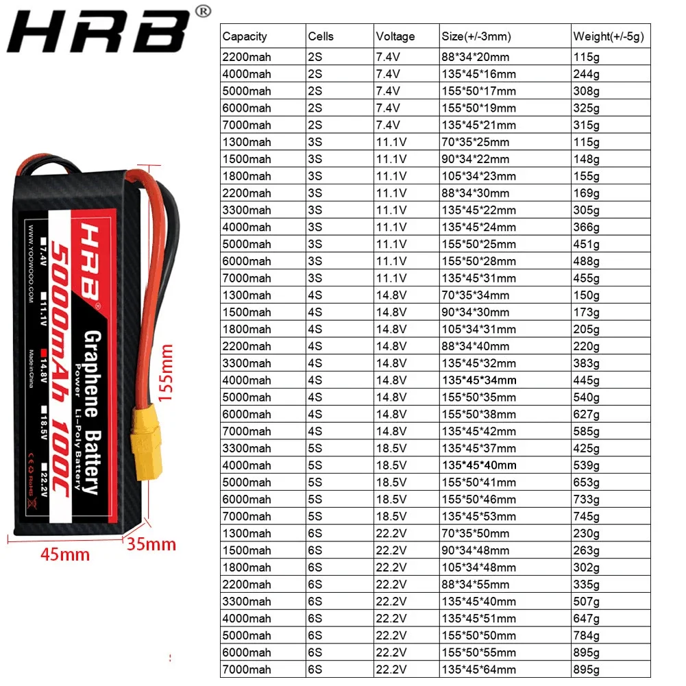 Graphene Battery 2S 3S 4S 6S R - đánh giá và giá 4S Lipo Battery 14.8V 6000Mah