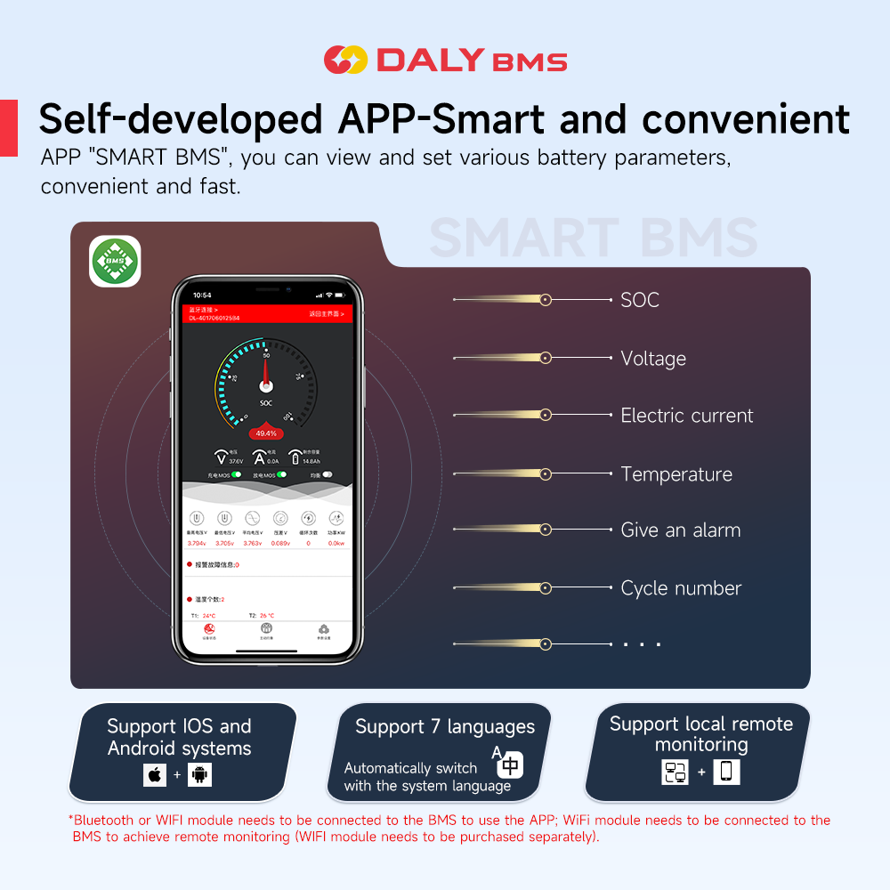 Daly Smart BMS 4S Lifepo4 12V  - đánh giá và giá Lifepo4 12V 100Ah Bms Bluetooth