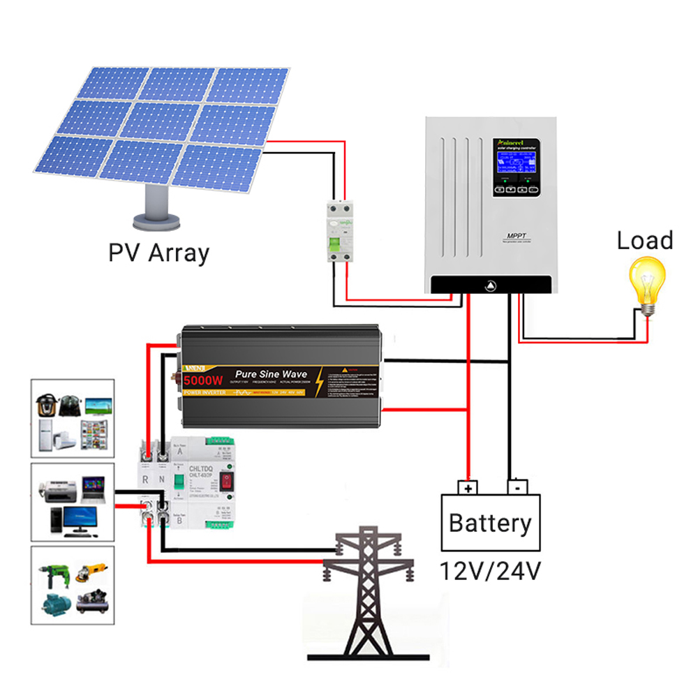 Aninerel 100A Solar Charge Con - đánh giá và giá Lifepo4 12V 100Ah Bms Bluetooth