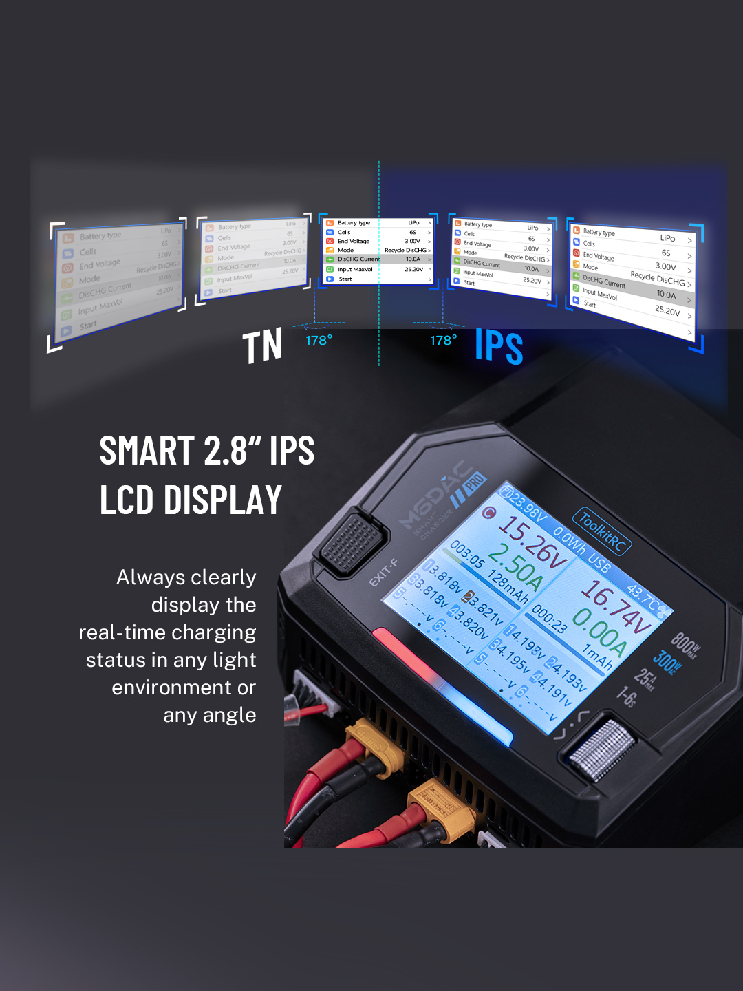 ToolkitRC M6DAC PRO M6DAC V2 D - đánh giá và giá Toolkitrc M6Dac Smart Charger