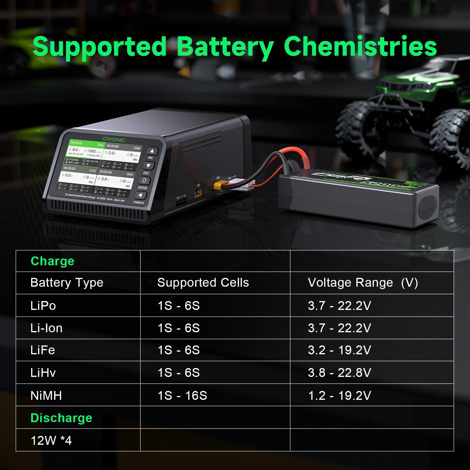 Ovonic X4 AC500W 4 Channel Sma - đánh giá và giá Toolkitrc M6Dac Smart Charger